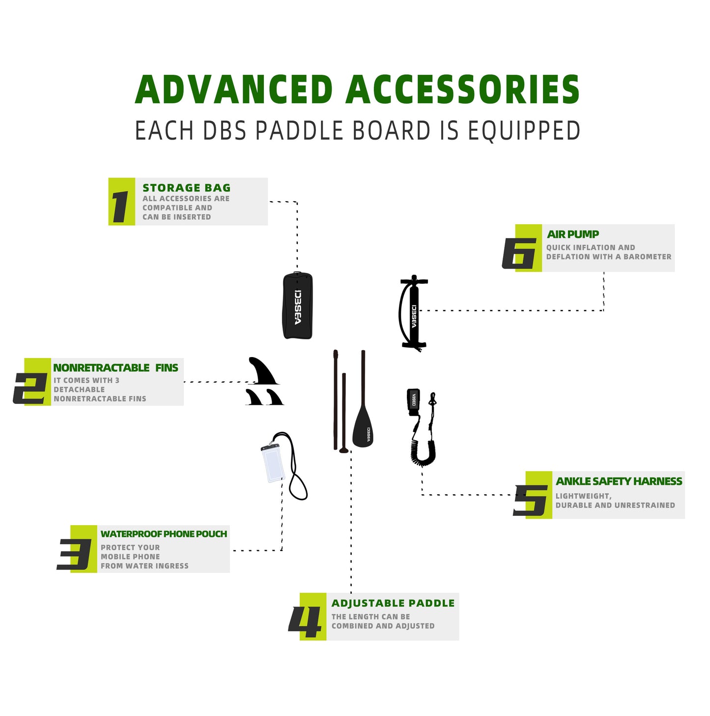 Genreen Inflatable Paddle Board Stand up Paddle Board with Premium SUP Accessories