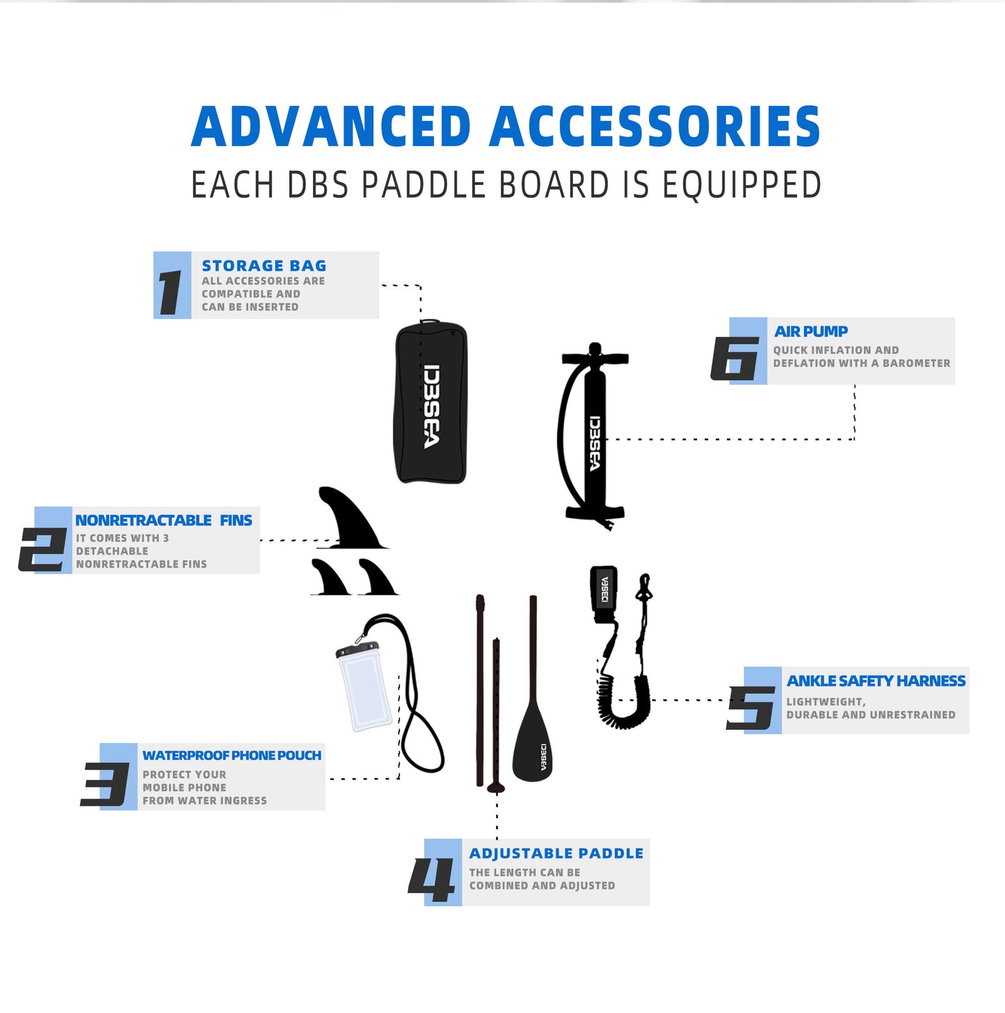 Genreen Inflatable Paddle Board Stand up Paddle Board with Premium SUP Accessories