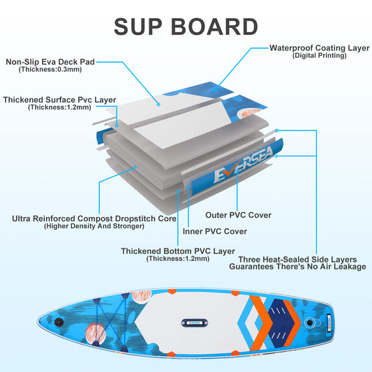 MSEASFREE Inflatable Paddle Board Stand up Paddle Board with Full SUP Accessories Ultra-Light SUP for All Skill Levels