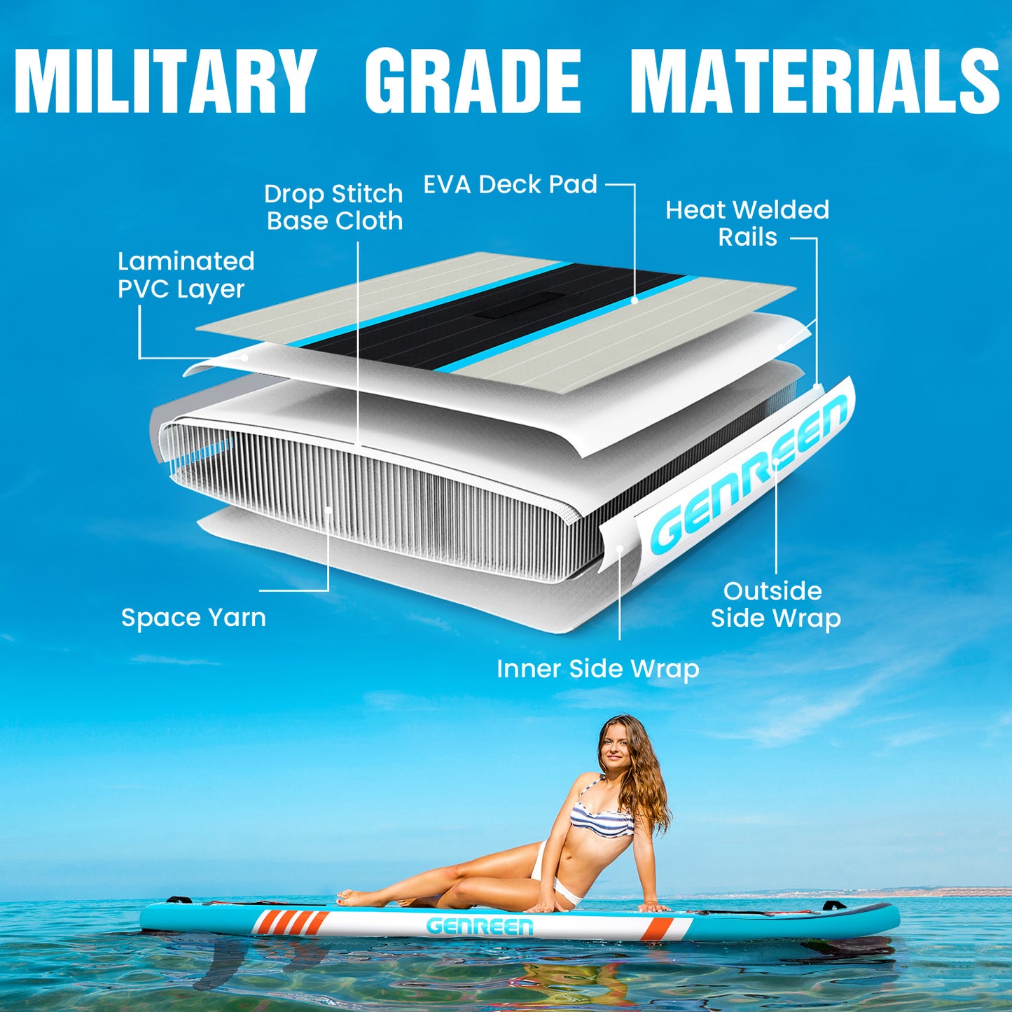 Genreen - Inflatable Stand up Paddle Board 11 ft 6 in Paddle Board with Full SUP Premium Accessories