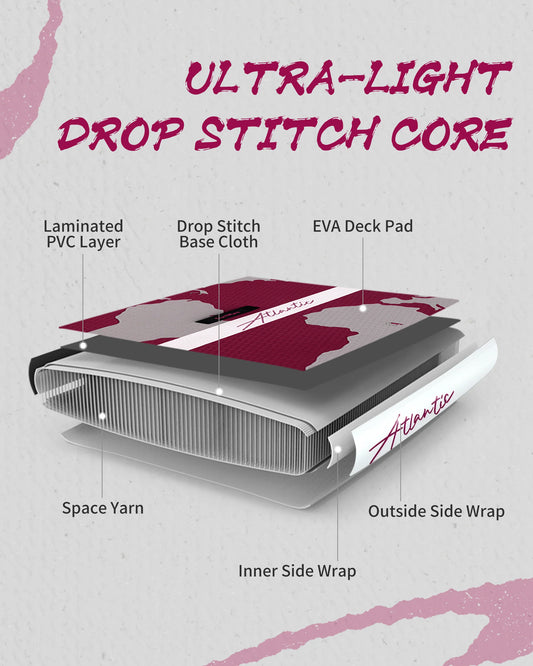 Surfwave-Inflatable Paddle Board Stand Up Surfboard 11'x34"x6" with Sup Accessories,Carry Bag,Fast Pumping ,Non-Slip Comfort Deck for Adults/Youth