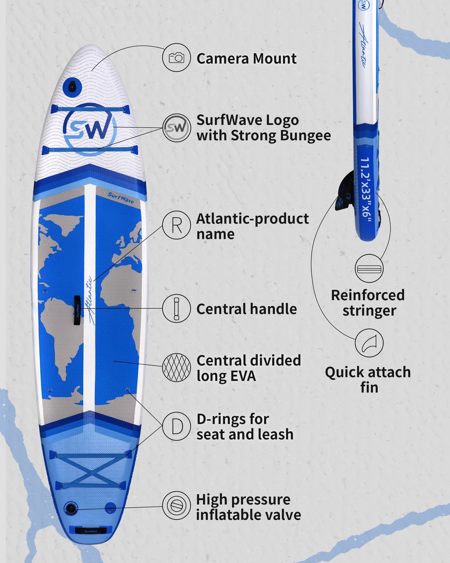 Surfwave-Inflatable Paddle Board Stand Up Surfboard 11'x34"x6" with Sup Accessories,Carry Bag,Fast Pumping ,Non-Slip Comfort Deck for Adults/Youth
