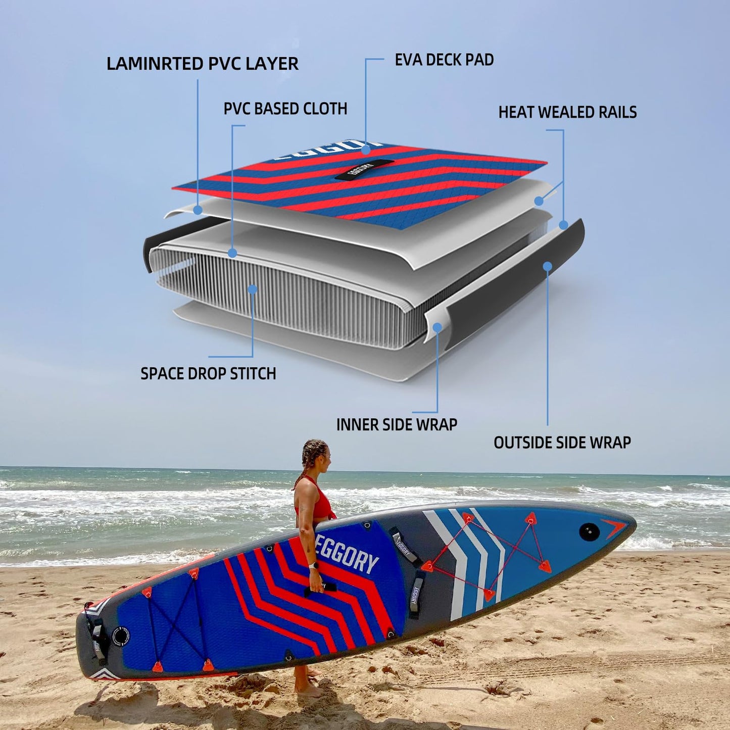 Inflatable Stand Up Paddle Boards 11' x 33'' x 6''with Premium SUP Paddle Board Accessories, Wide Stable Design, Anti-Slip Comfort Deck for Water sports for Youth & Adults